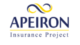 Apeiron Insurance Project: Θέση στο Τμήμα Ανάληψης Κινδύνων Αυτοκινήτου