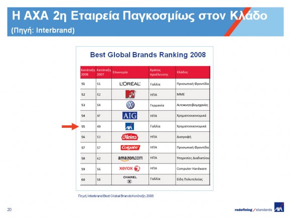 axa_s_20