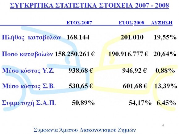 filikos_diakanonismos4
