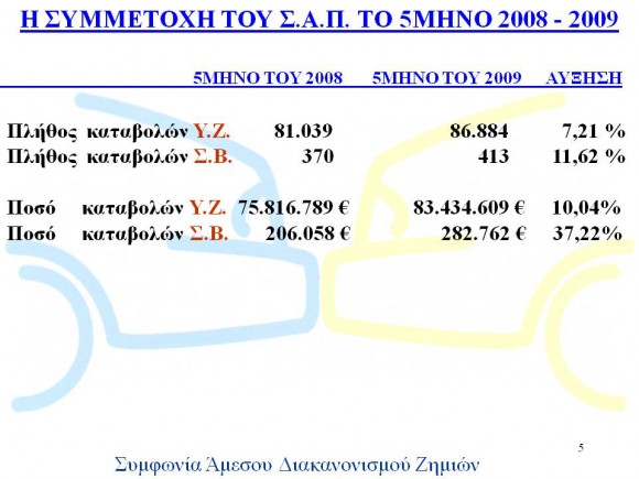 filikos_diakanonismos5