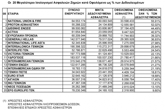 insurance_results2008_page_8