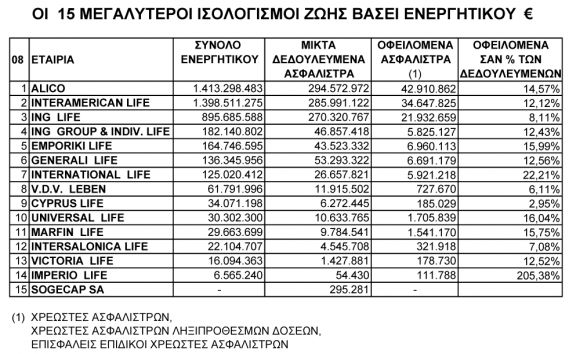 insurance_results2008_page_9