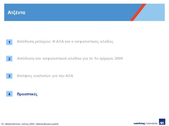 axa2_slide10