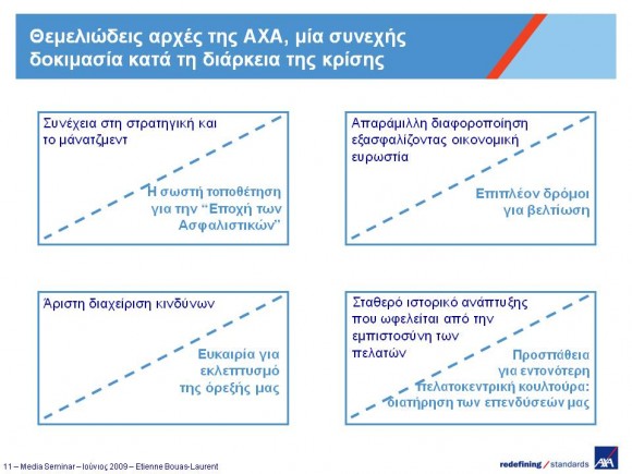 axa2_slide11