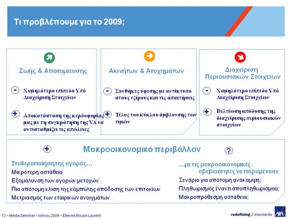 axa2_slide12