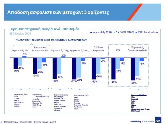 axa2_slide2