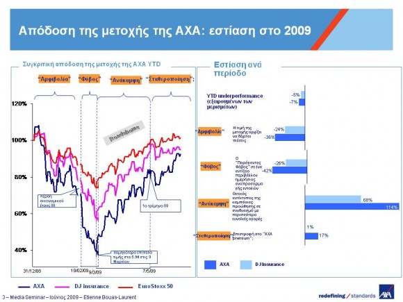 axa2_slide3