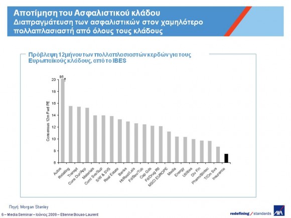 axa2_slide6