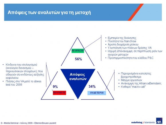 axa2_slide8