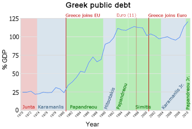 greek_public_debt_l[1]