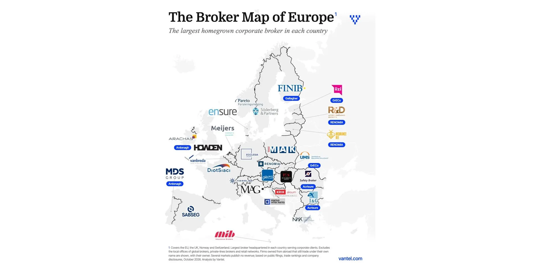O χάρτης με τους μεγαλύτερους Brokers στην Ευρώπη - Η ΝΑΚ 1η στην Ελλάδα
