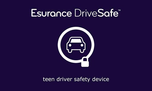 Πώς Μπορείς να Ελέγχεις την Οδική Συμπεριφορά