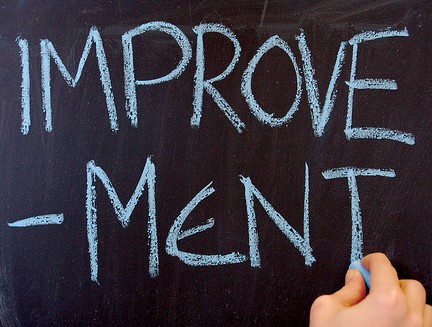 Μηνύματα Αυτοβελτίωσης από Μεγάλους Ασφαλιστές