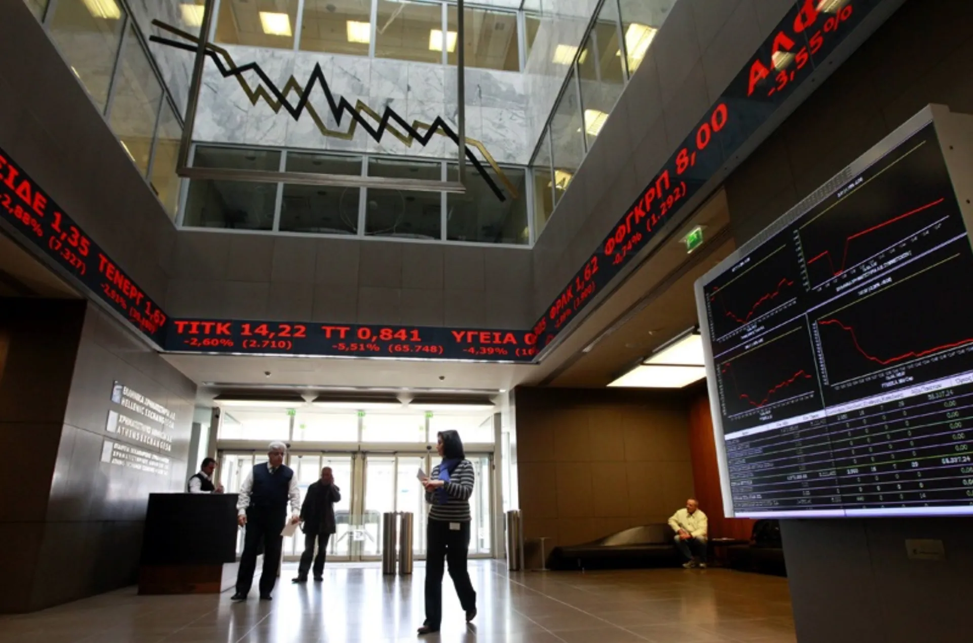 Το απόλυτο κραχ στο Χρηματιστήριο της Αθήνας