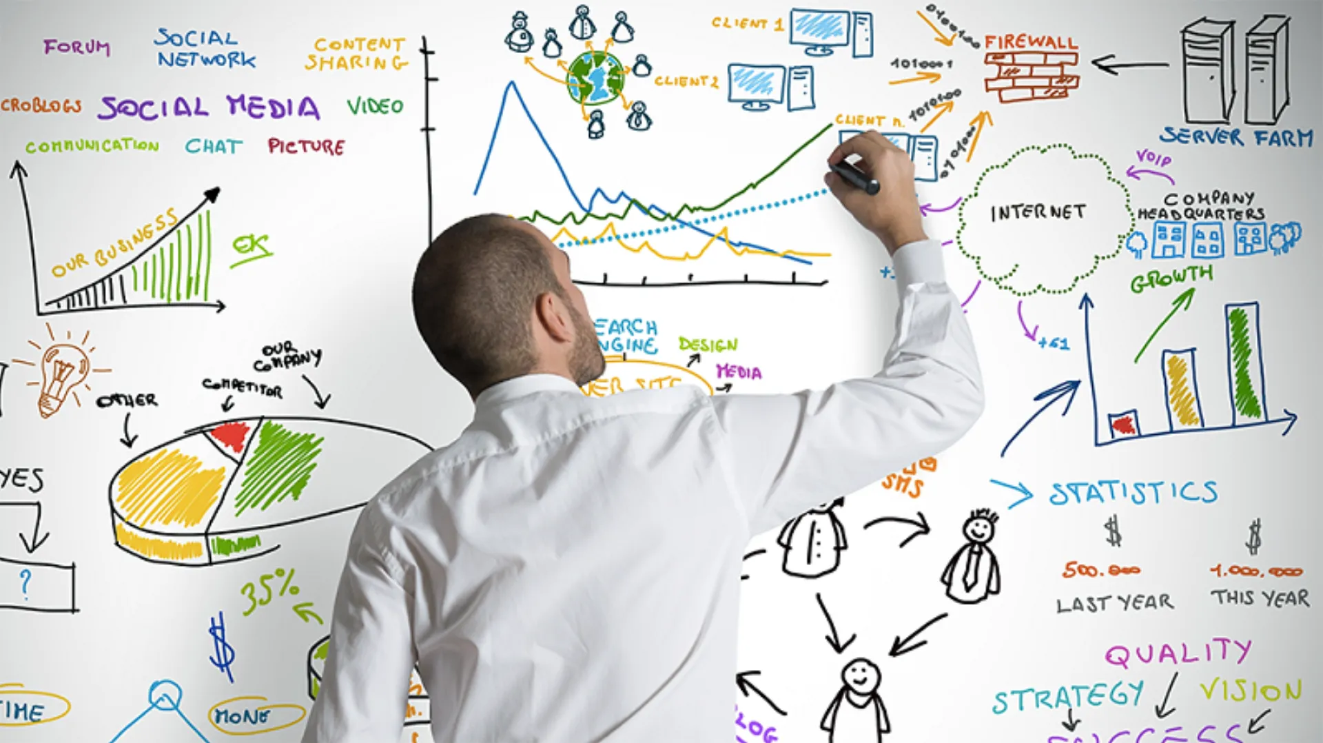 EAEE: Πτώση καταγράφουν οι ασφαλίσεις ζωής και κατά ζημιών τον Ιανουάριο 2016