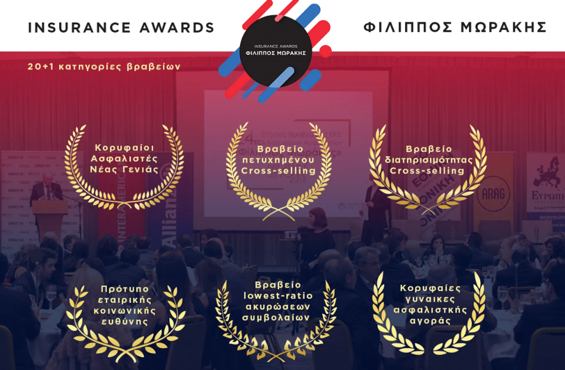 Insurance Awards Φίλιππος Μωράκης: Νέα Βραβεία με έμφαση στην ποιότητα