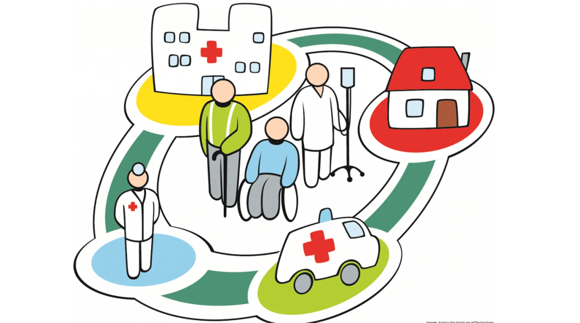 Δείκτες για τα ισόβια προγράμματα υγείας καταρτίζουν οι ασφαλιστικές