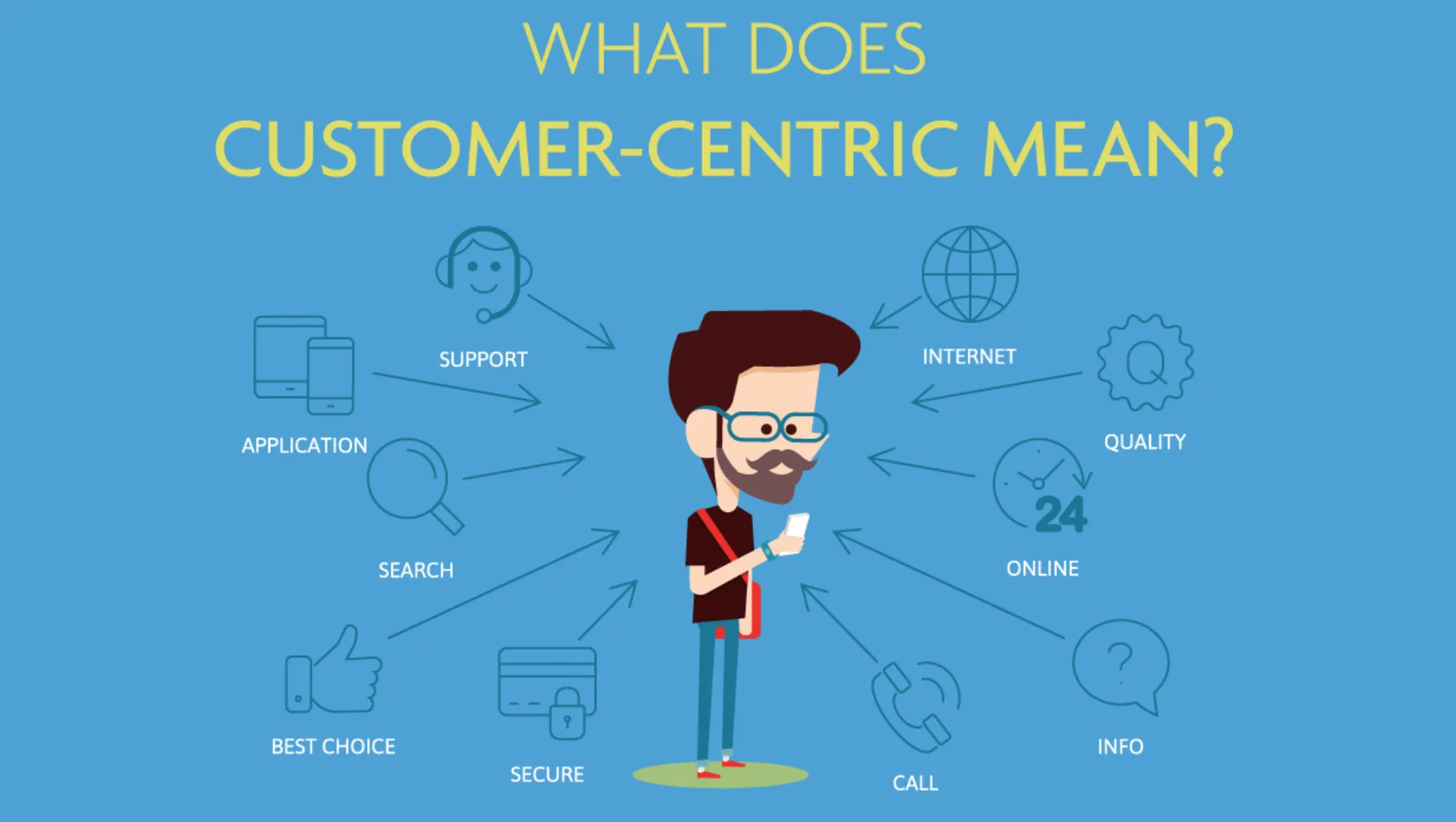 Insurance Europe: Νομοθετήστε πελατοκεντρικά