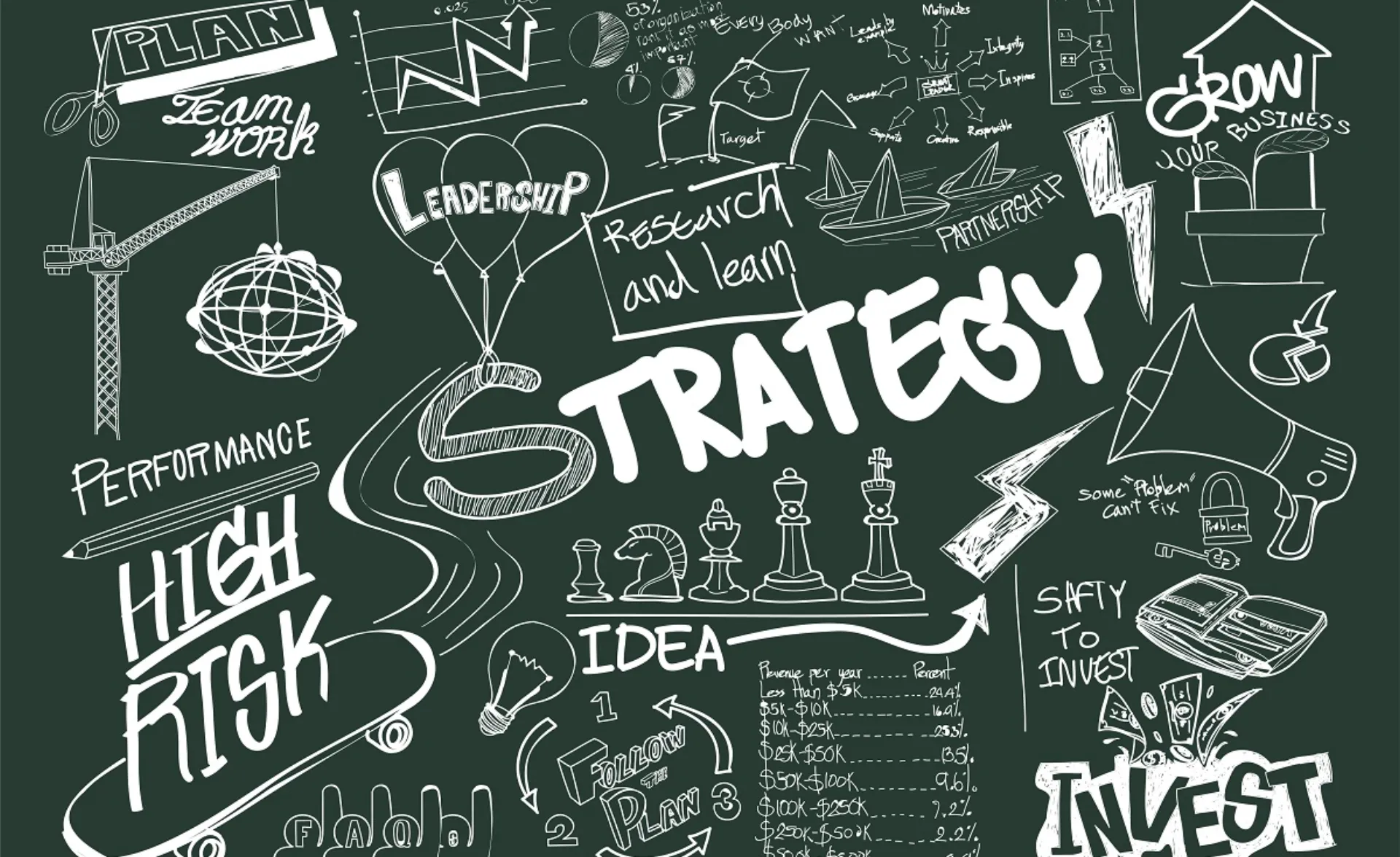 Πώς θα τρέξει το project Cosmote Insurance