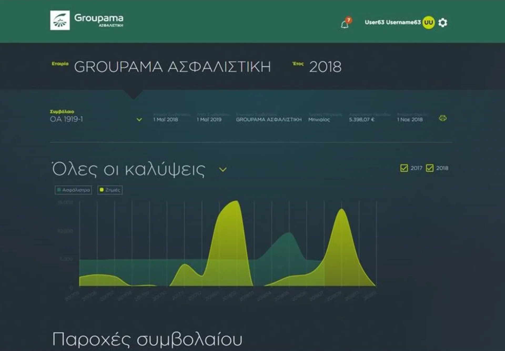 Η Groupama λανσάρει την πλατφόρμα «Group Clients Portal»