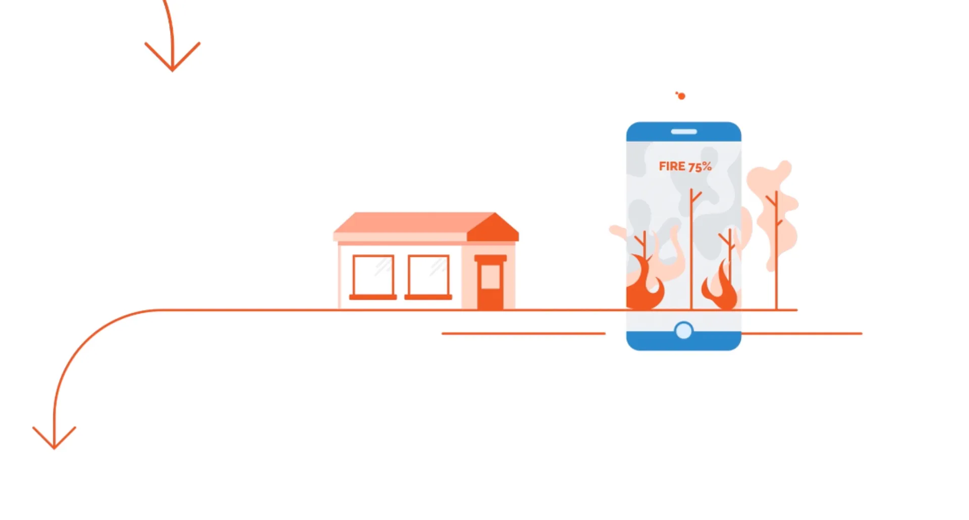 H Google επιμένει ασφαλιστικά & επενδύει στην Flyreel