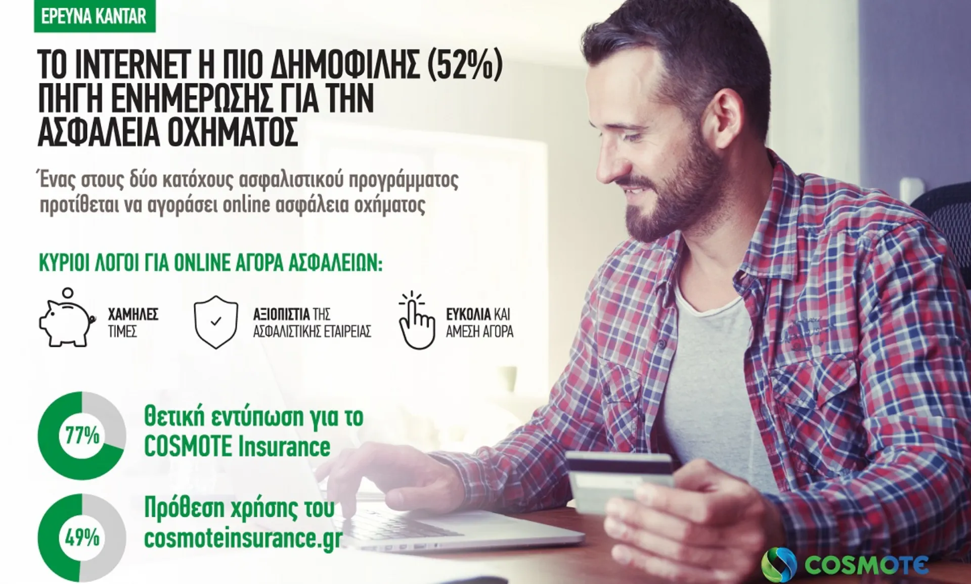 Cosmote: Το Internet η δημοφιλέστερη πηγή ενημέρωσης για τους Έλληνες στην ασφάλιση οχημάτων