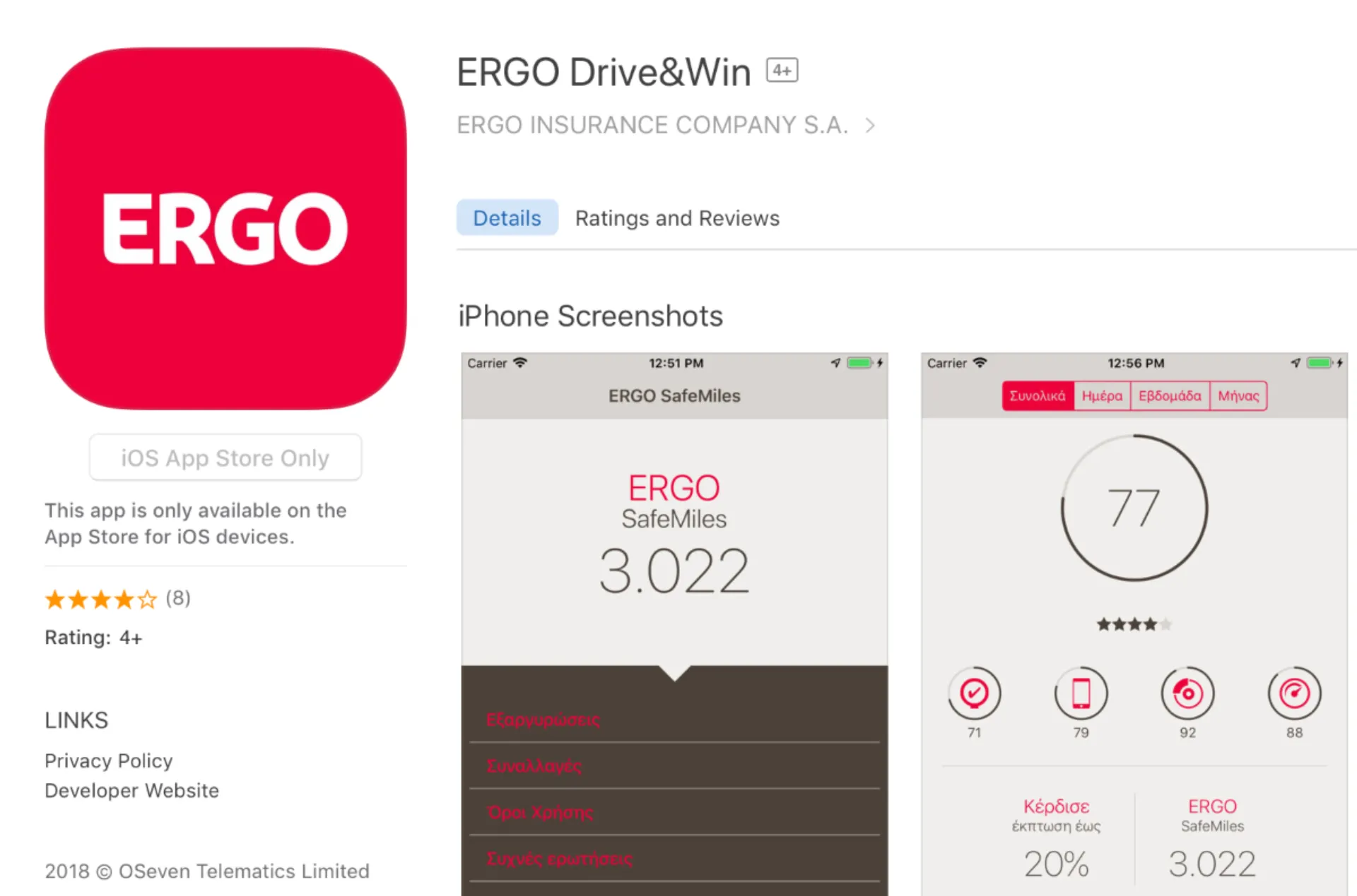 ERGO Drive & Win. Δοκιμάσαμε την εφαρμογή και σας την παρουσιάζουμε