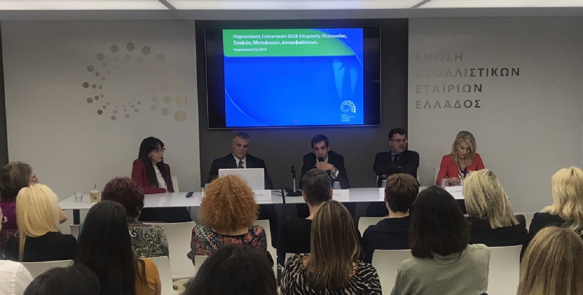 Παρουσίαση στατιστικών στοιχείων  ασφαλίσεων περιουσίας, τεχνικών ασφαλίσεων, μεταφορών και σκαφών αναψυχής