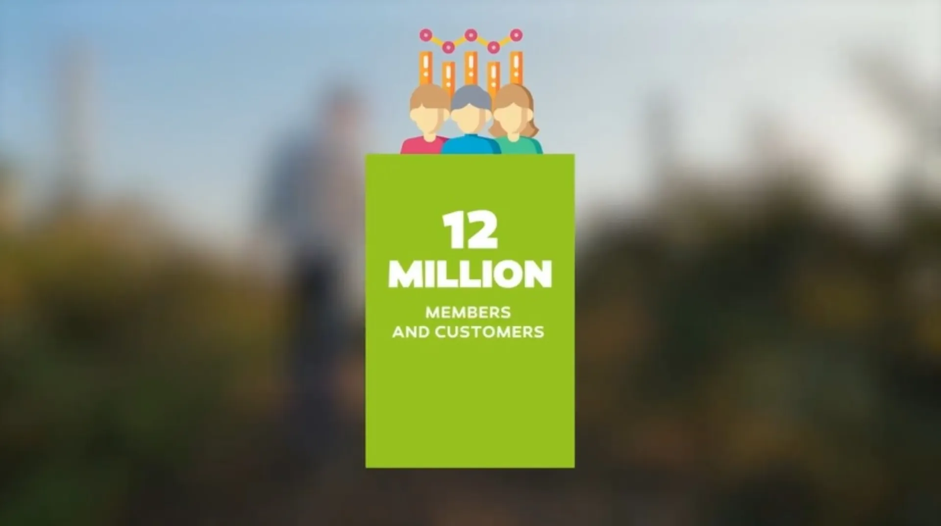 Ο Όμιλος Groupama σε 2 λεπτά