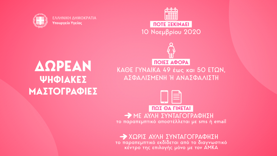 Υπ. Υγείας: Στις 10 Νοεμβρίου ξεκινούν οι δωρεάν ψηφιακές μαστογραφίες