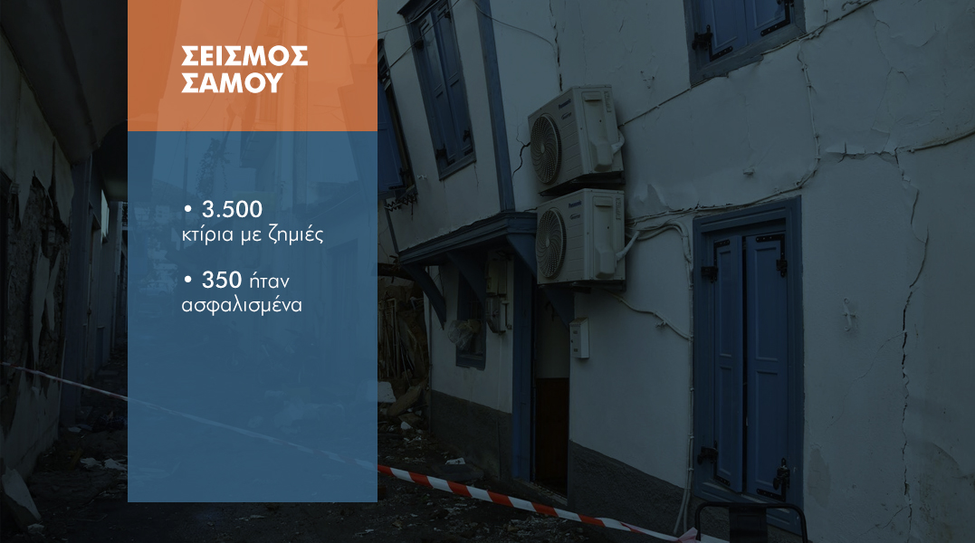 Σεισμός στη Σάμο: Μόνο το 10% των κτιρίων ήταν ασφαλισμένο