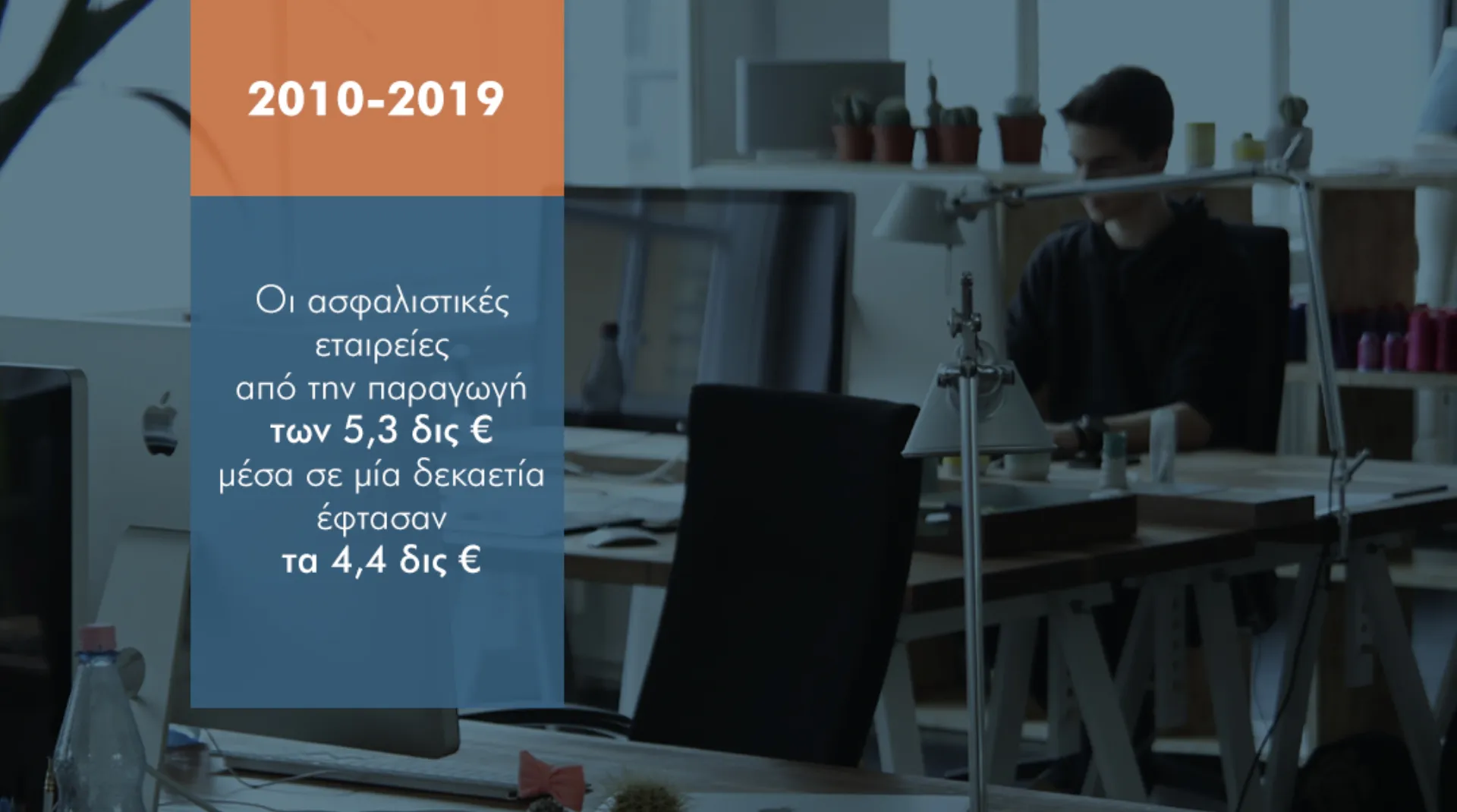 €900 εκατ. «τρύπα» στην ασφαλιστική παραγωγή την τελευταία δεκαετία