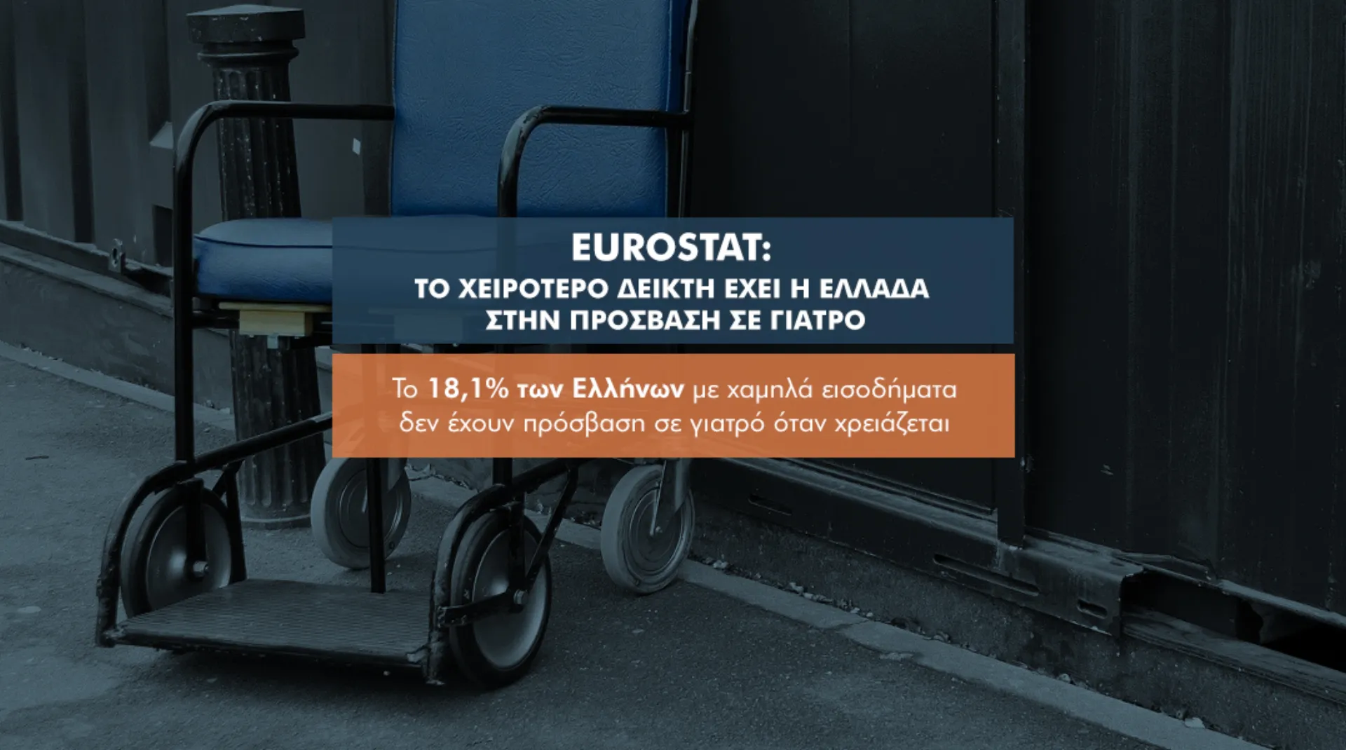 1 στους 10 Έλληνες ΔΕΝ έχει ιατρική φροντίδα όταν τη χρειάζεται