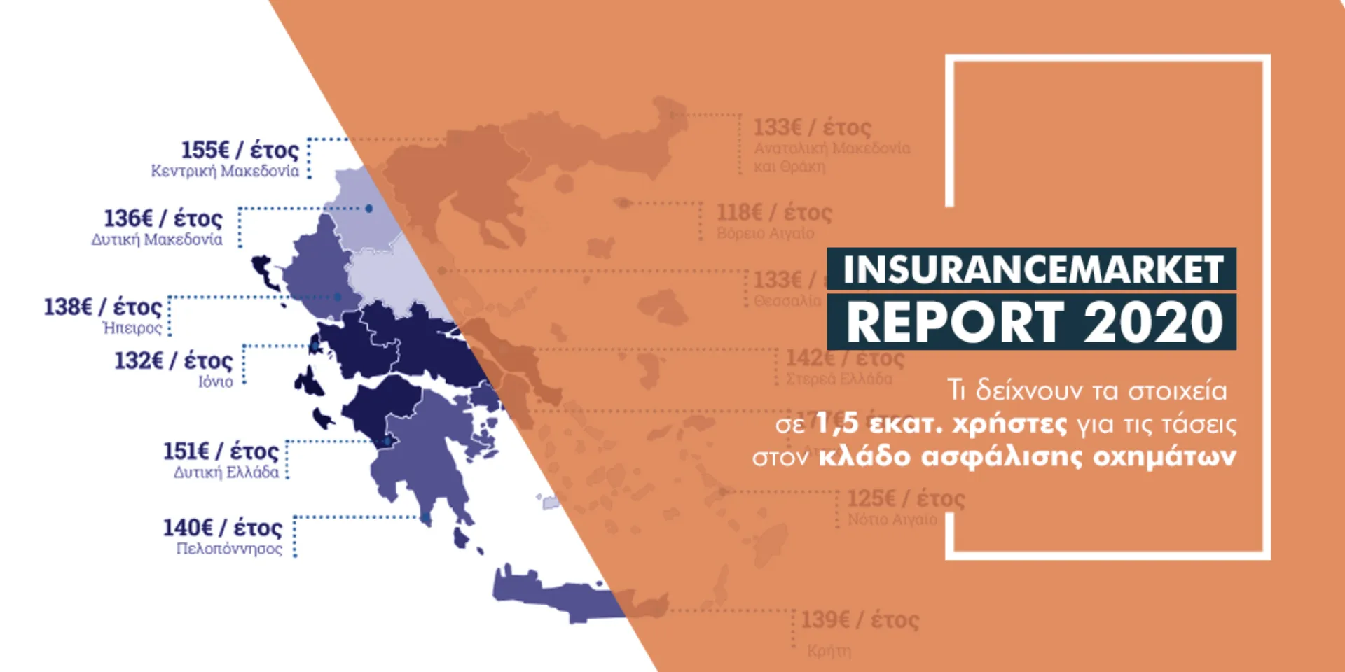 Insurancemarket: Στα 155,3€ το μέσο κόστος ασφάλισης οχημάτων – Σε ποιες περιοχές «τσιμπάνε» τα ασφάλιστρα