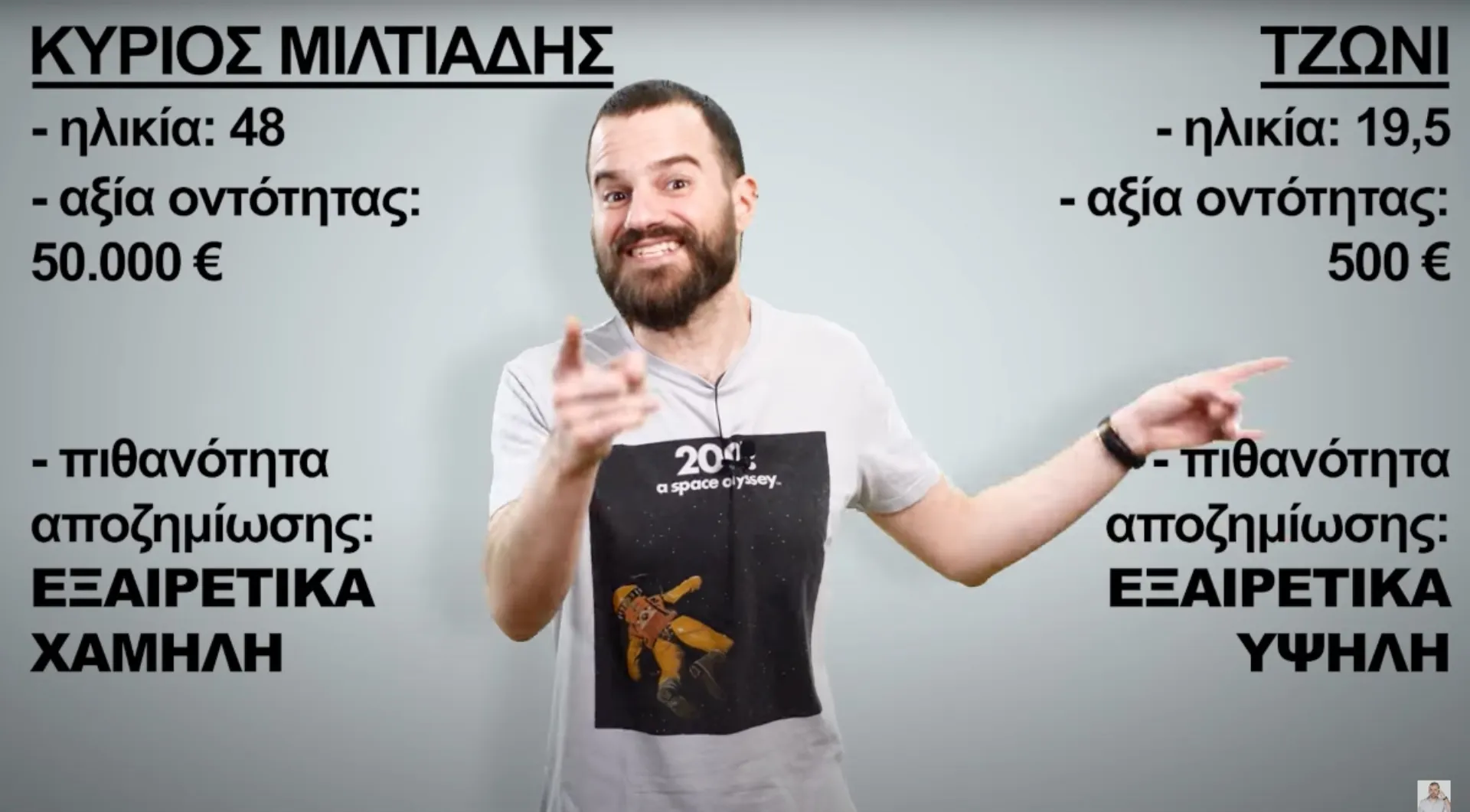 Τι θα πει “ασφάλεια” & πού μας χρησιμεύει; Ο Mikeius εξηγεί