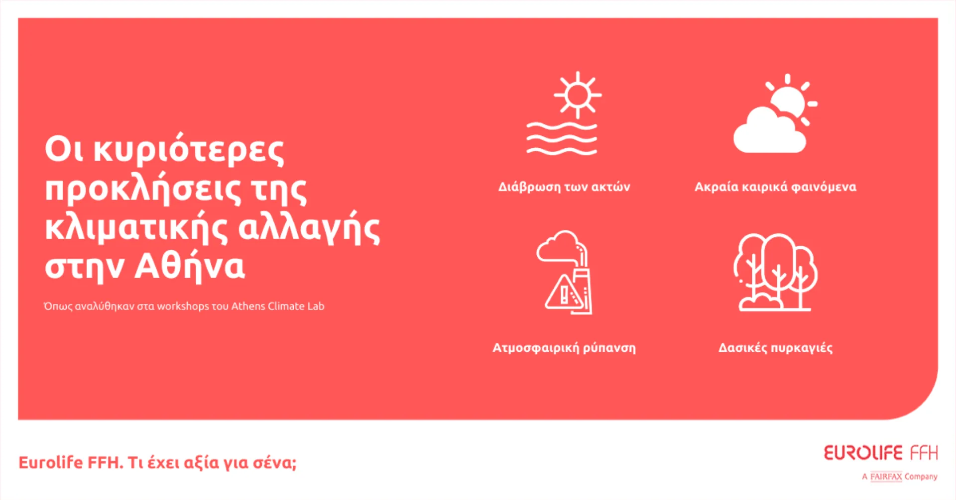 Global Shapers Athens Hub & Eurolife FFH παρουσιάζουν τα αποτελέσματα του 1ου Athens Climate Lab