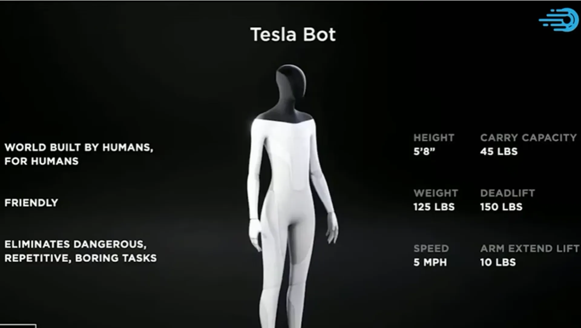 «Optimus Subprime»: Το ρομπότ της Tesla (video)