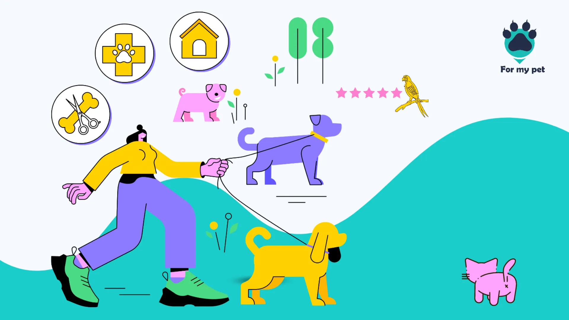 Συνεργασία της Hoolie Pet Insurance με το marketplace For my Pet