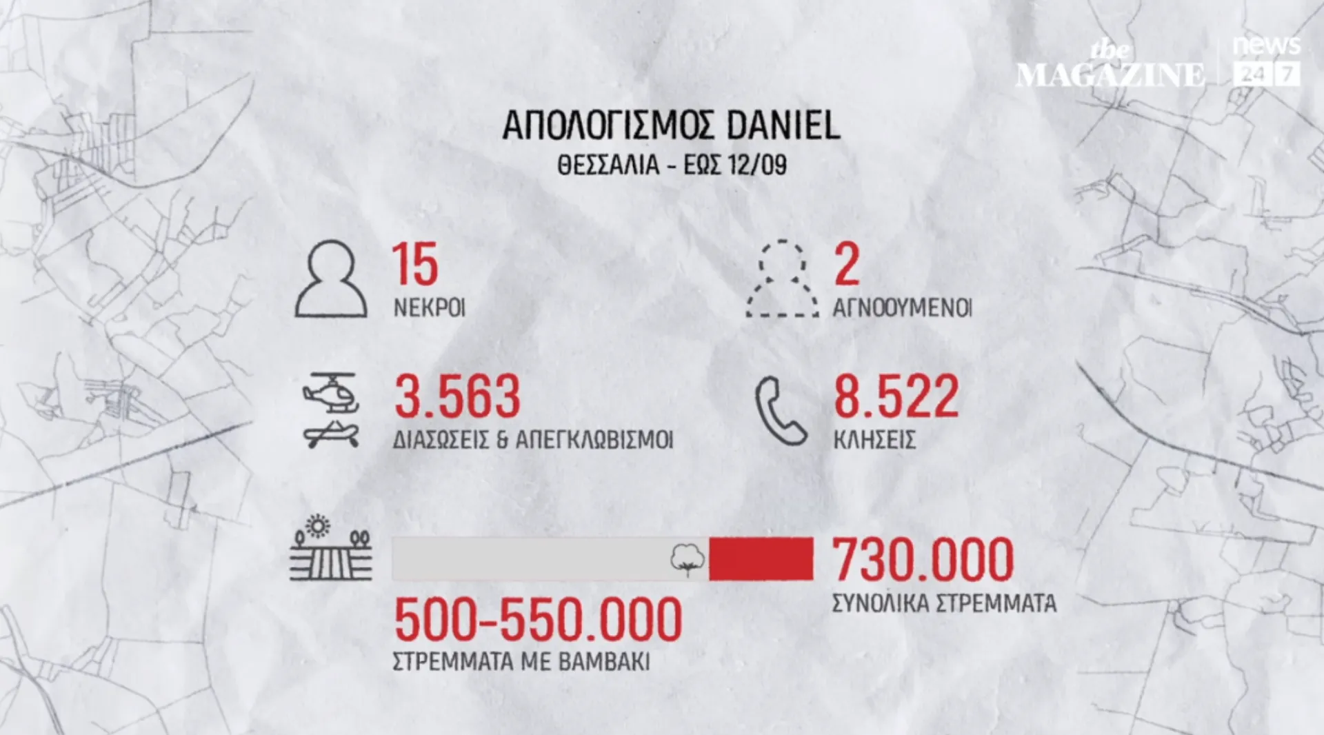 Θεσσαλία: Πώς πνίγηκε ο κάμπος (video)