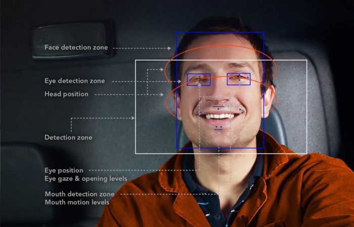 Υποχρεωτικά με συστήματα εντοπισμού υπνηλίας τα νέα αυτοκίνητα από τον Ιούλιο