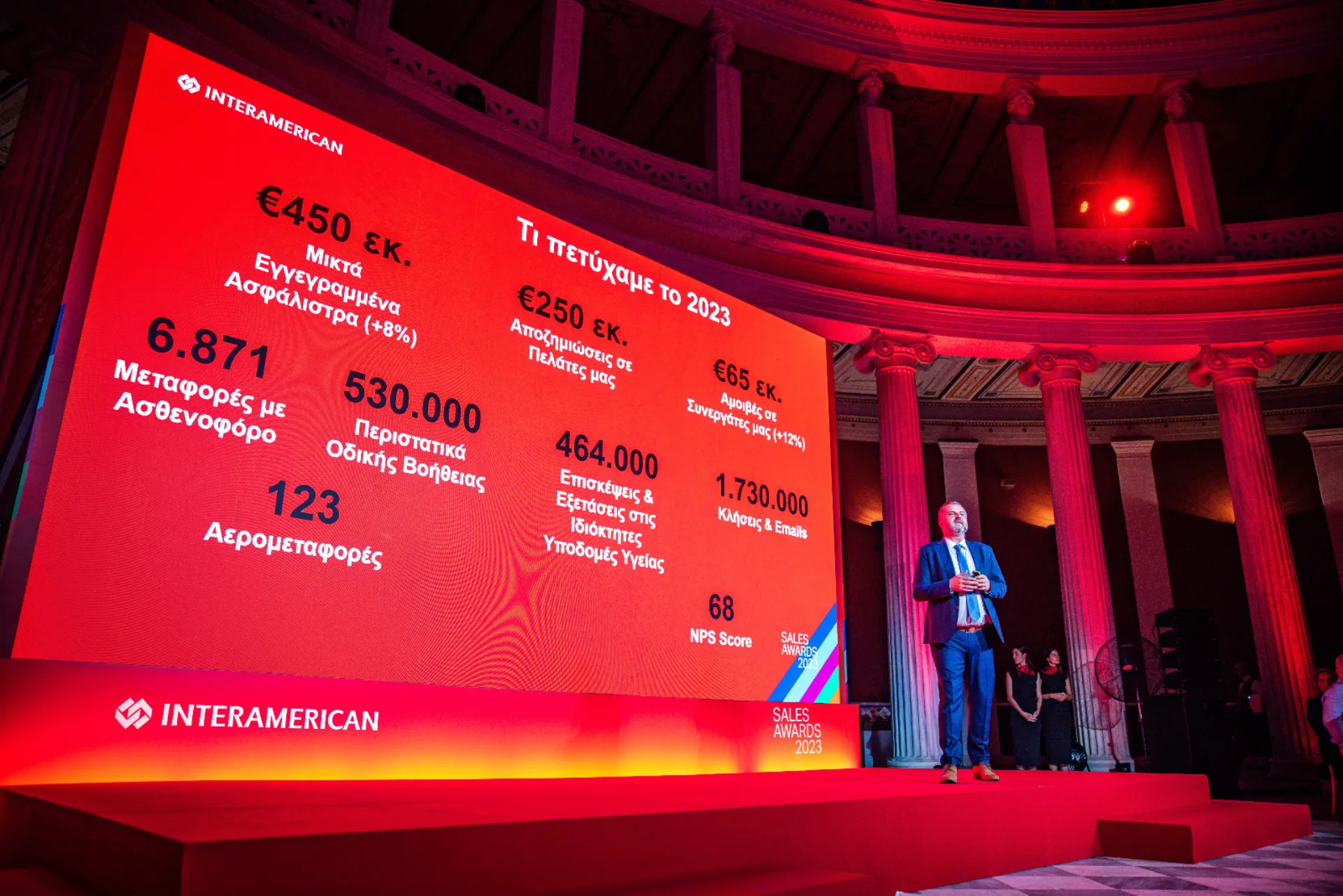 Δείτε το official video από τα Interamerican Sales Awards 2023