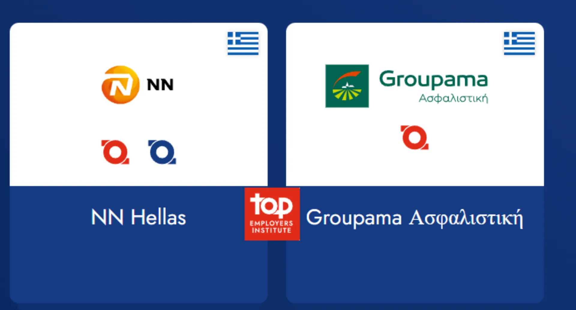 NN Hellas και Groupama στη λίστα με τους Top Employers στην Ελλάδα