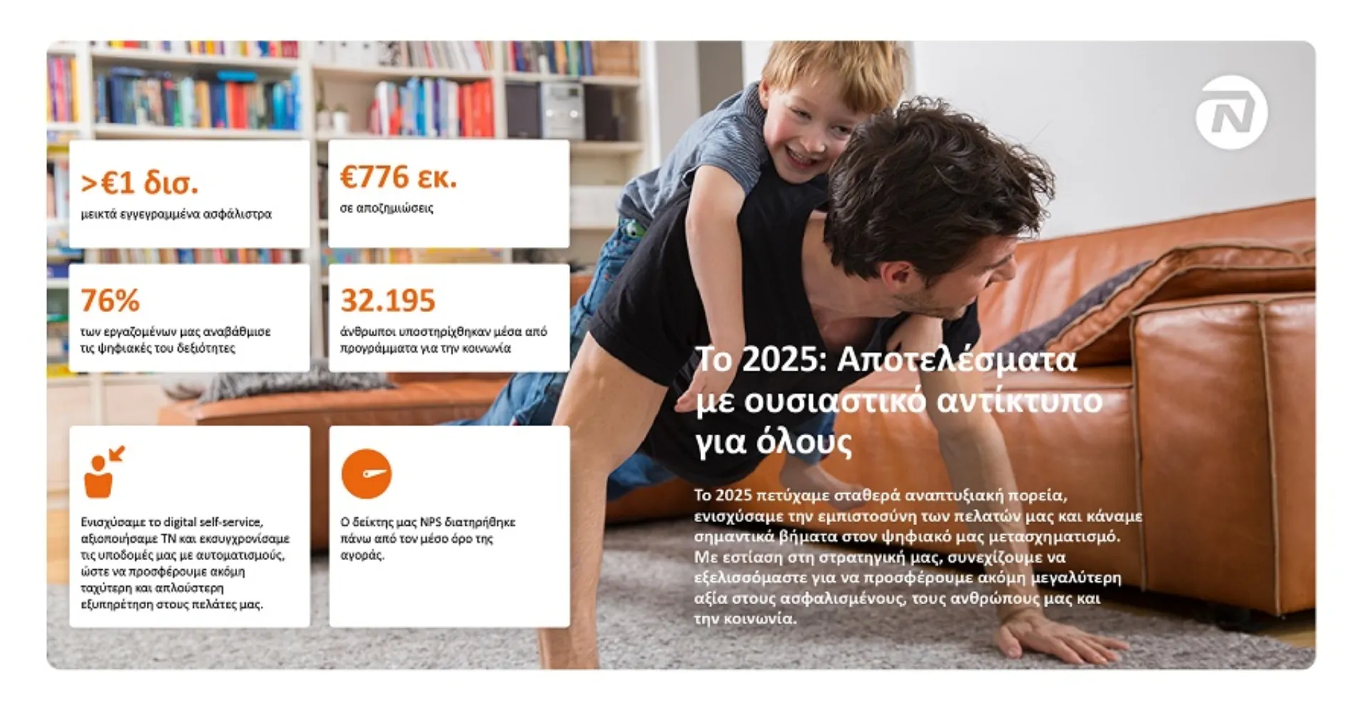 NN Hellas: 1 δισ. ευρώ σε εγγεγραμμένα ασφάλιστρα το 2025