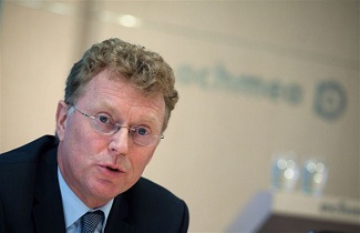 Willem-van-Duin