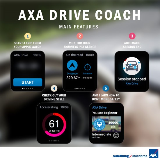 AXA-Drive-Coach