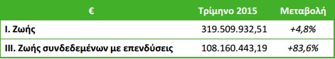 asfalistraQ1new1