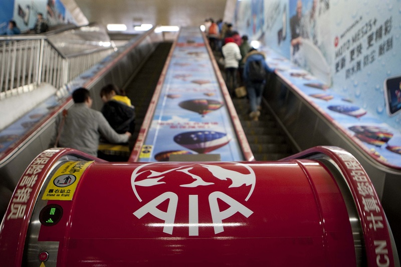 AIA