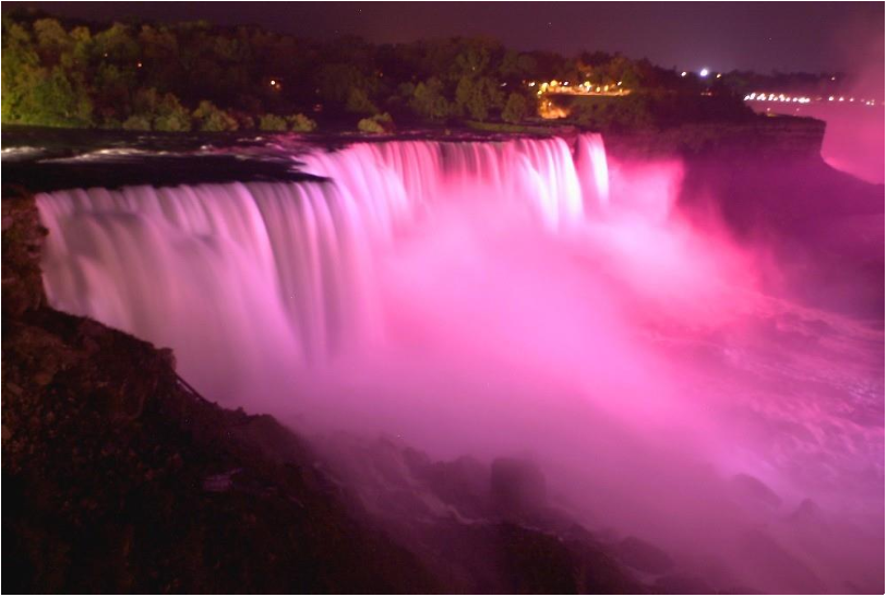 CANADA Niagra Falls