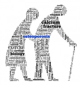 world osteoporosis day