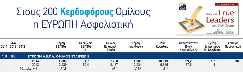 Ευρώπη Ασφαλιστική True Leaders 